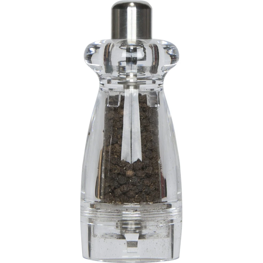 Fletchers' Mill Acrylic Pump & Grind 3 Fletchers' Mill Acrylic Pump & Grind