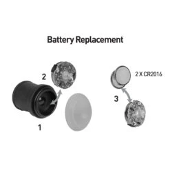 Nite Ize GripLit LED Handlebar Grip Lights - Red -Chefs Knives Store niglt batteryx1000